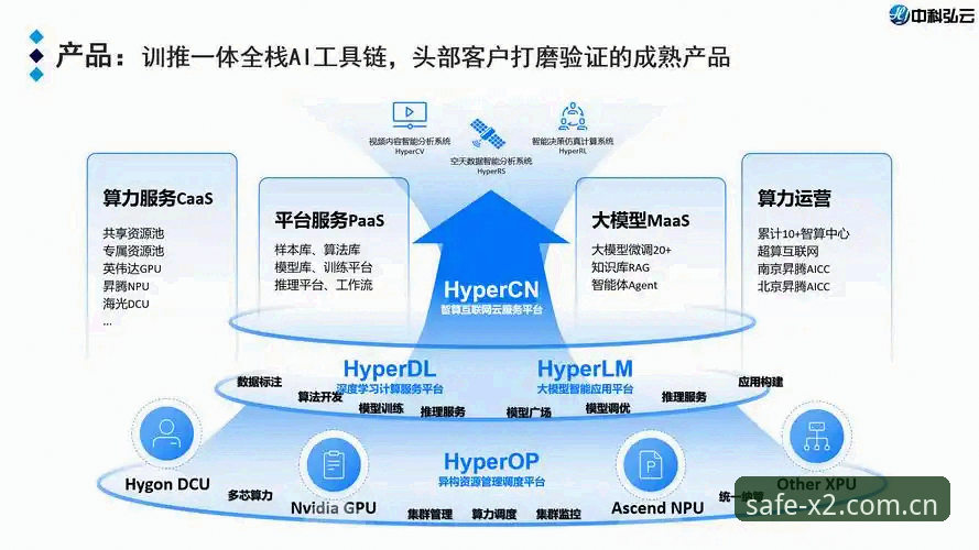 新2投注平台2025最新动态：安全下载入口与体育赛事赔率创新体验